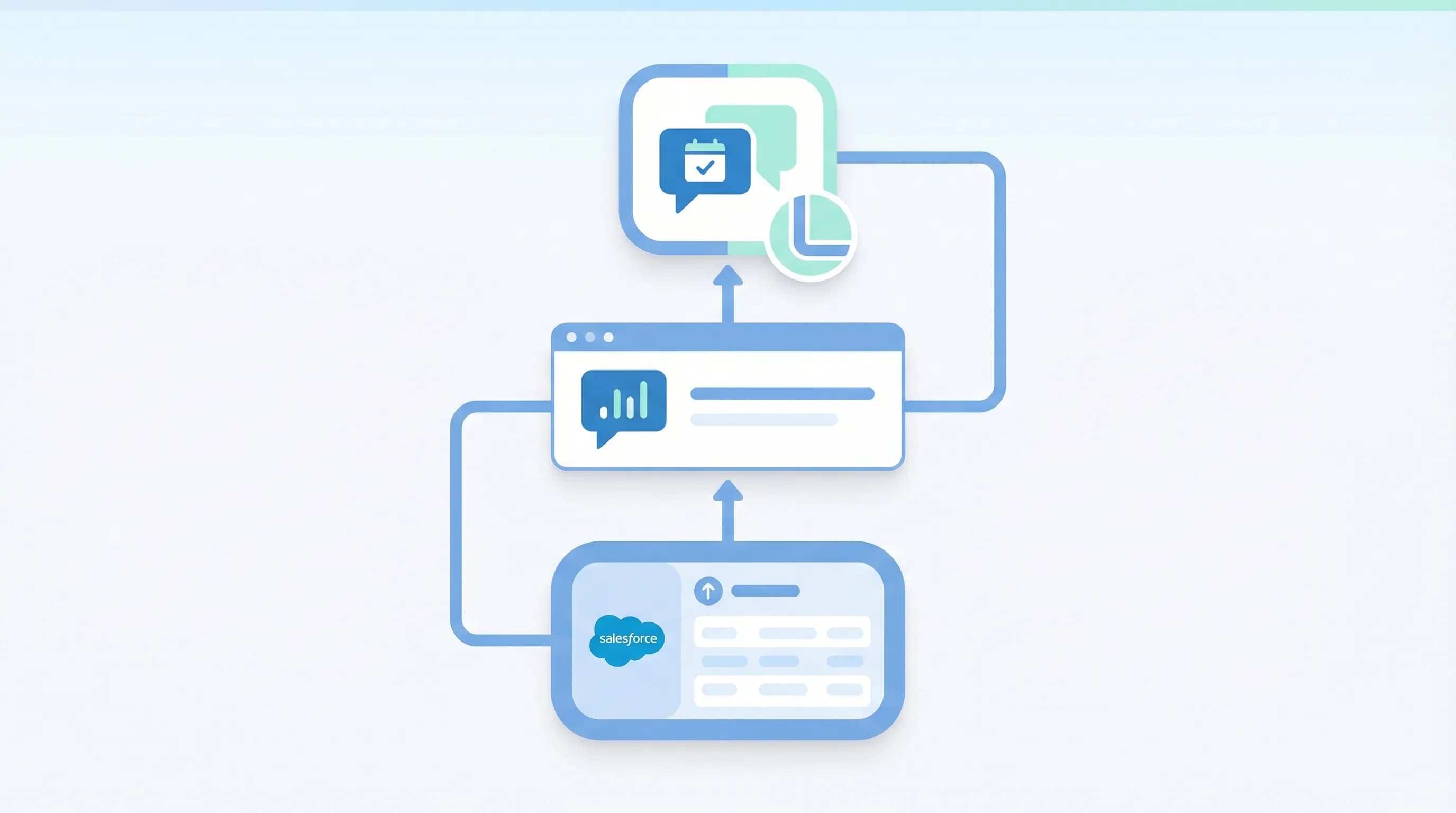 Einstein Conversation Insights Salesforce: Worth It?